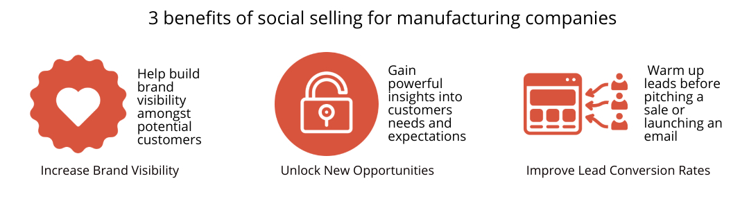 3 benefits of social selling for manufacturing companies sannah vinding