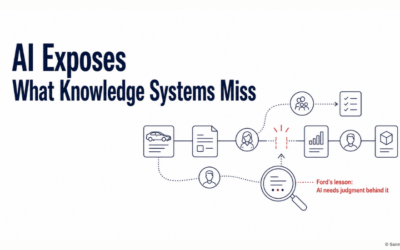 AI Exposes What Knowledge Systems Miss